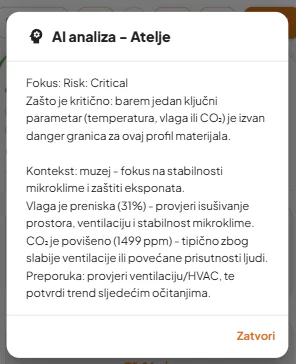 Isječak aplikacije: prozor AI analiza za prostor Atelje s obrazloženjem zašto je stanje kritično i preporukom provjere ventilacije