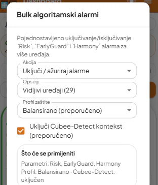 Isječak aplikacije: prozor za skupno uključivanje algoritamskih alarma Risk, EarlyGuard i Harmony za odabrane uređaje, s profilom zaštite