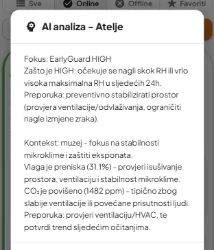 Isječak aplikacije: prozor AI analiza za prostor Atelje s fokusom EarlyGuard HIGH, obrazloženjem i preporukom preventivne stabilizacije prostora