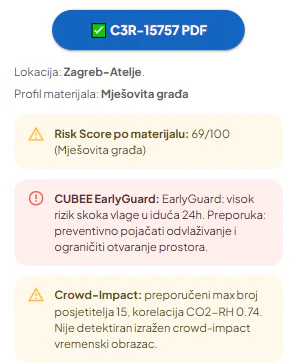 Isječak aplikacije: automatski generirano izvješće s gumbom za C3R-15757 PDF, Risk Score po materijalu, EarlyGuard upozorenjem i Crowd-Impact preporukom