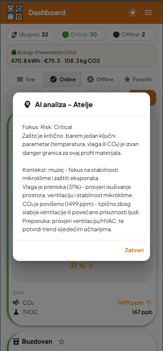 CUBEE Risk - procjena rizika
